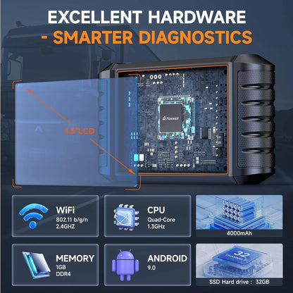 HD500 Heavy Duty Truck Scanner With Dpf Regen/Injector Cutoff/Limit Setting, Full System Diesel Diagnostic Scan Tool For Cummins, Detroit