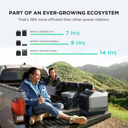 Ecoflow Wave 2 1800W Portable Outdoor AC With Heater, 6K BTU, SAK84173