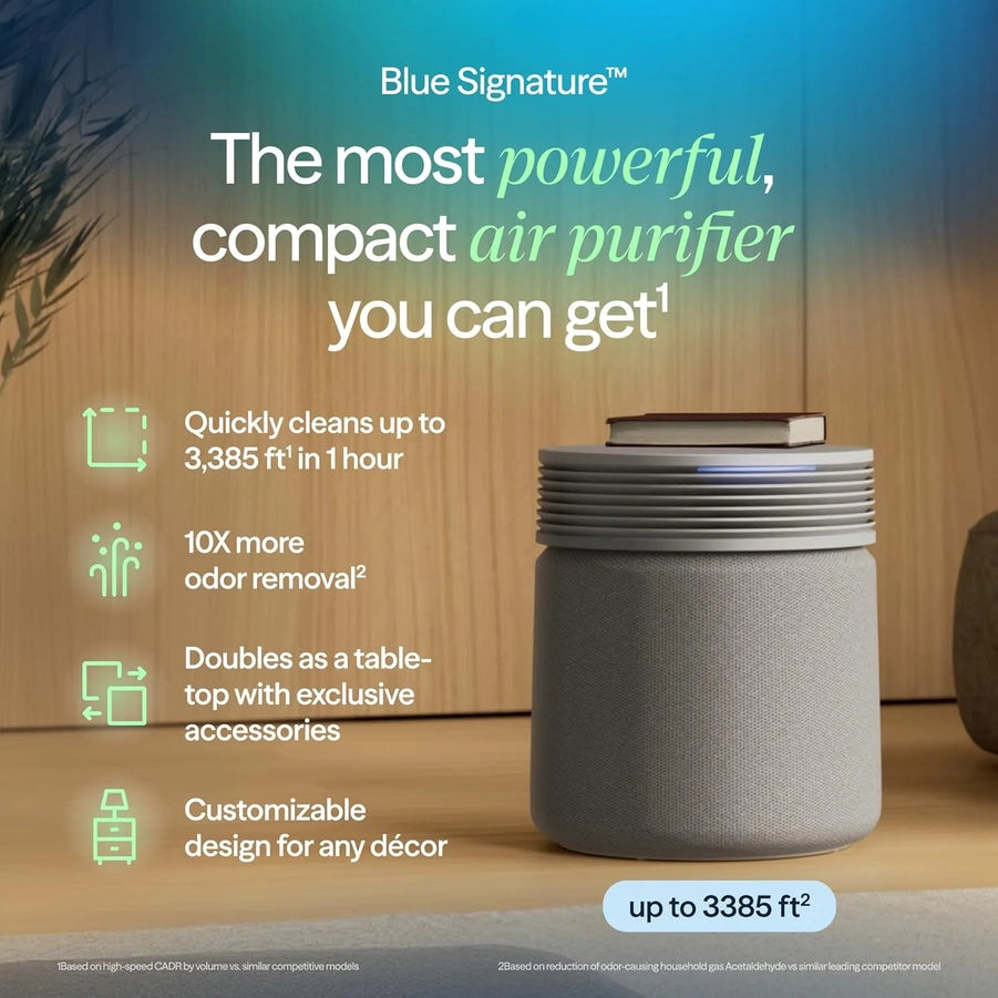 Blueair Air Purifier For Large Rooms And Home- Odor Eliminating Cleans Up To 3385 Sq. Ft., HEPASilent, Smart WiFi, Auto Mode, Doubles As Table