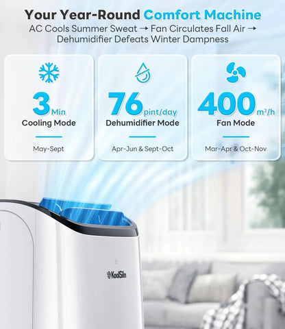 14,000 BTU Portable Air Conditioner Cools Up to 700 Sq.Ft, Auto-Evaporation Low Noise Portable AC Unit with Remote Control Fits for Large Room, Office, Garage,White