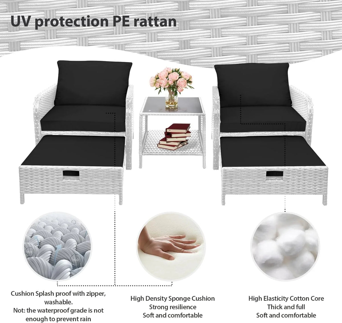 LEVELEVE Balcony Furniture 5 Piece Patio Conversation Set, PE Wicker Rattan Outdoor Lounge Chairs with Soft Cushions 2 Ottoman&Glass Table for Porch, Lawn-Brown Wicker