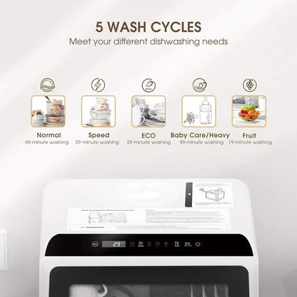 Novete Portable Tabletop Dishwasher Compact Dishwasher With 5-liter Built-In Water Tank