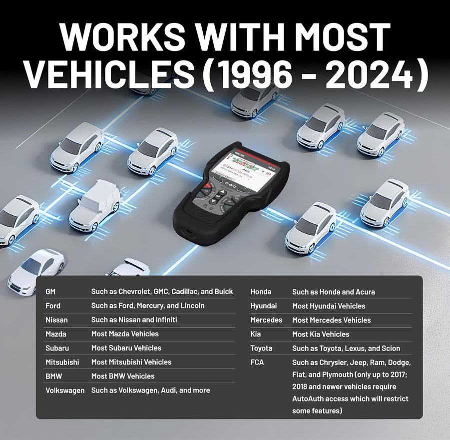 Innova 5610 OBD2 Bidirectional Scan Tool With Updates And Support