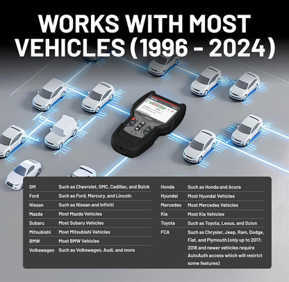 Innova 5610 OBD2 Bidirectional Scan Tool With Updates And Support